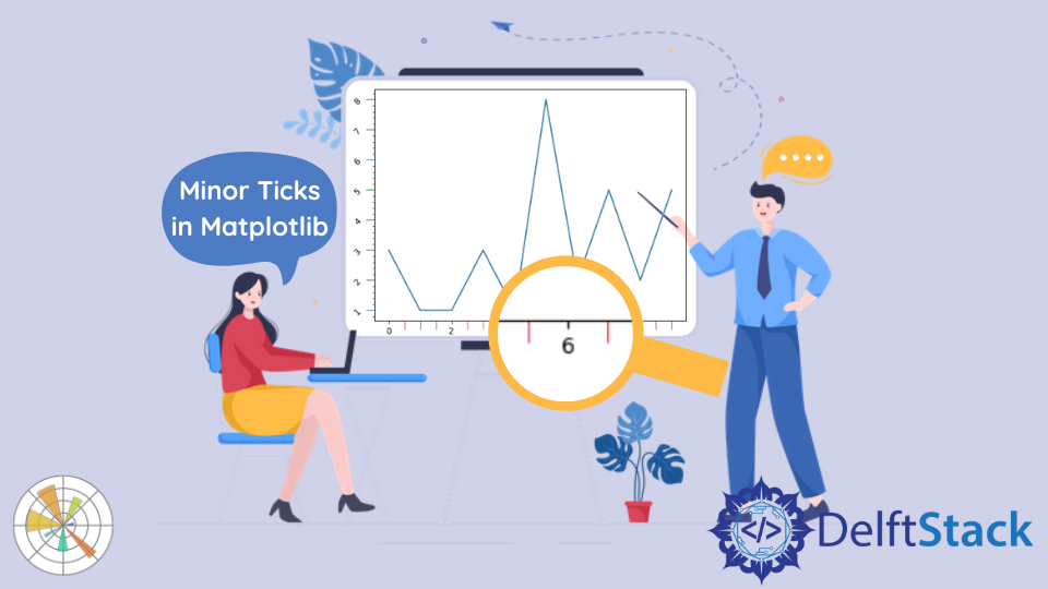 log-scale-graph-with-minor-ticks-plotly-python-plotly-community-forum